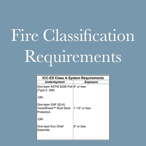 fire_class_requirements